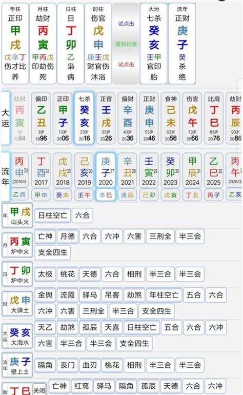 天公子的八字命格|八字常见的36种命格